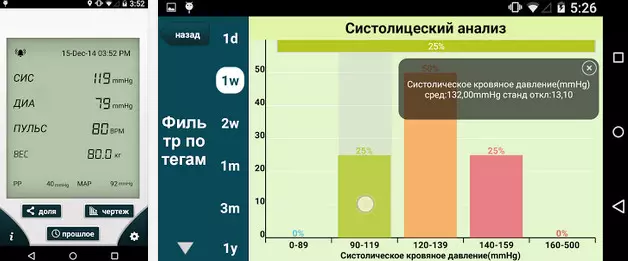 10 Osasun eta Fitness aplikazioak iOS / Android-en 34956_5