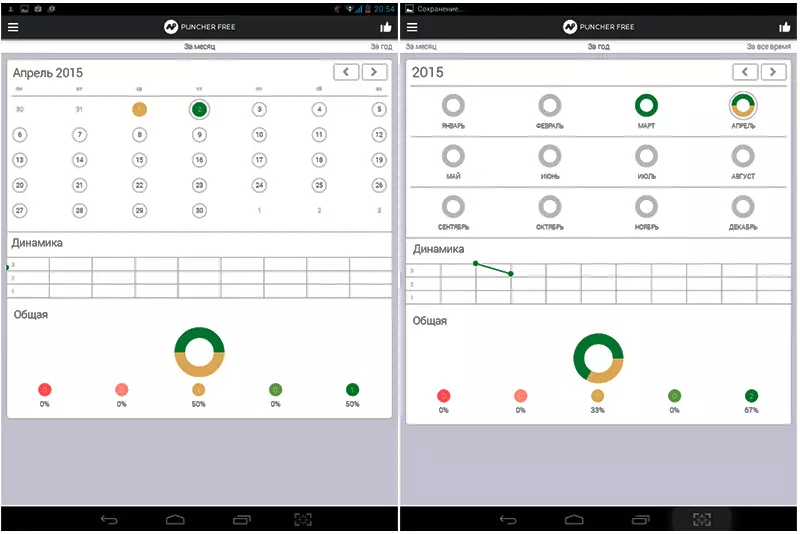 15 Free Android Ngwa gam akporo maka onye na-eweta onye na-eweta ihe