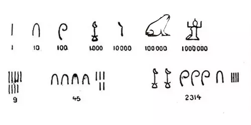 Figures of different countries and tribes. Emoticons, toads and knots 36992_7