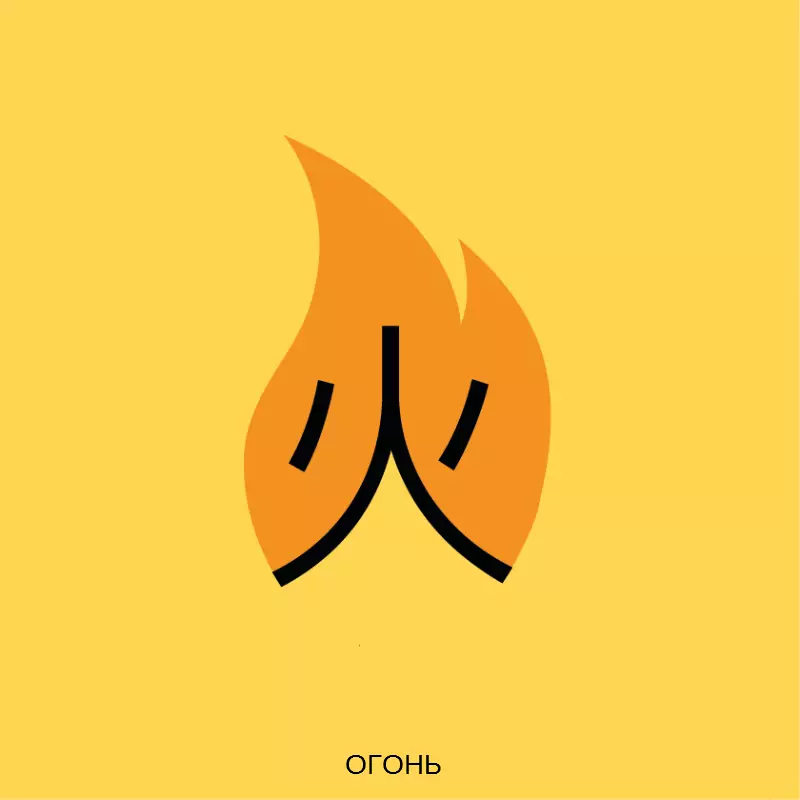 chineasy09.