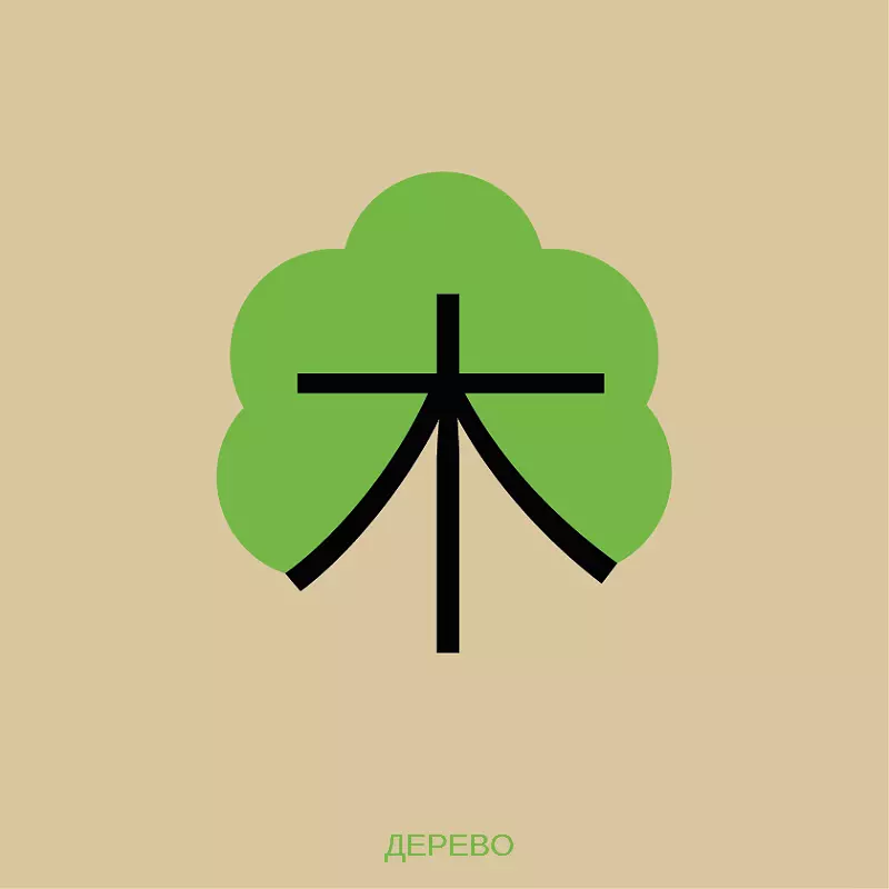 Chineasy06.