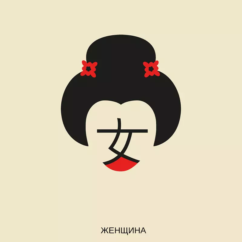 Chineasy20।