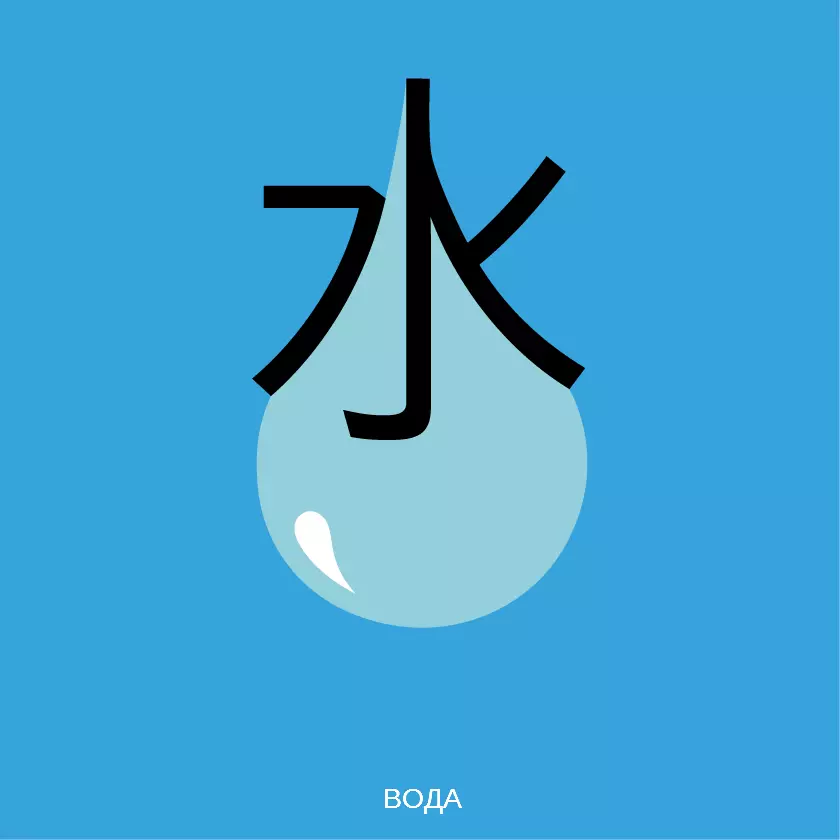 Chineasy13.