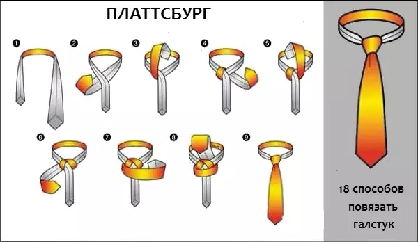 18 роҳро бандед, ки дар расмҳои оддӣ ва фаҳмо 37126_12