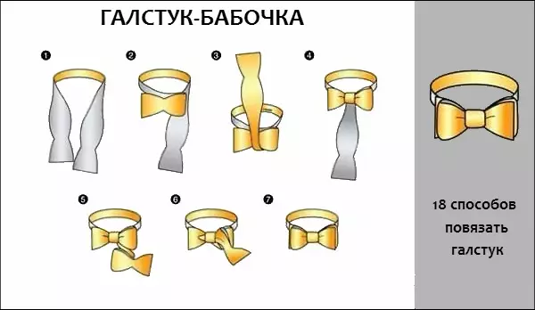 Iindlela ezili-18 zokubopha imifanekiso elula necacileyo 37126_5