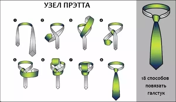 18 роҳро бандед, ки дар расмҳои оддӣ ва фаҳмо 37126_8