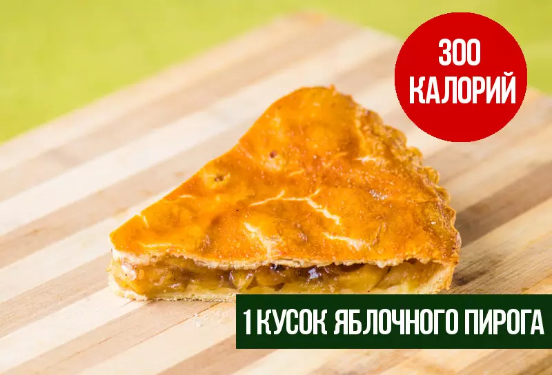 Пирог калории. Кусок пирога калорийность. Калории в куске пирога. 100 Гр пирога. Яблочный пирог калорийность в кусочке.