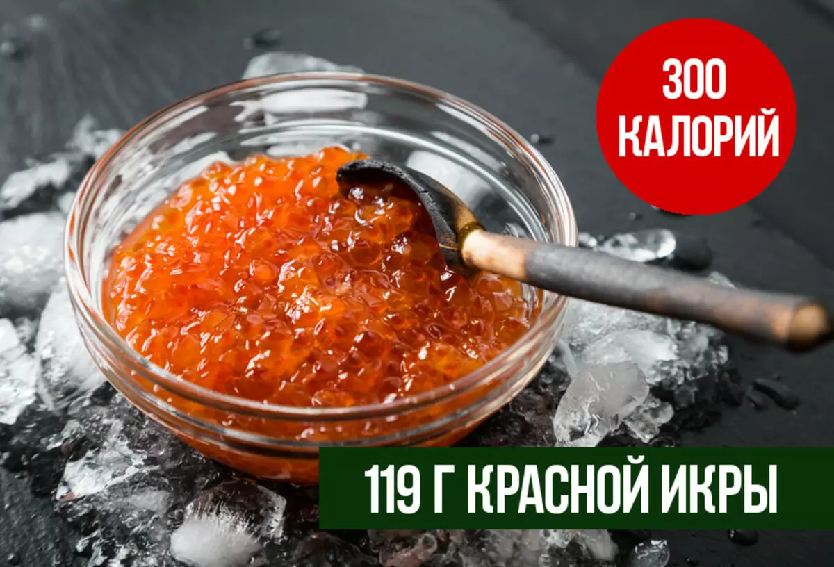 Сколько красной икры. Икра красная ккал 100 грамм. Калорийность красной икры. Красная икра калории в чайной ложке. Икра красная 100гр калории.