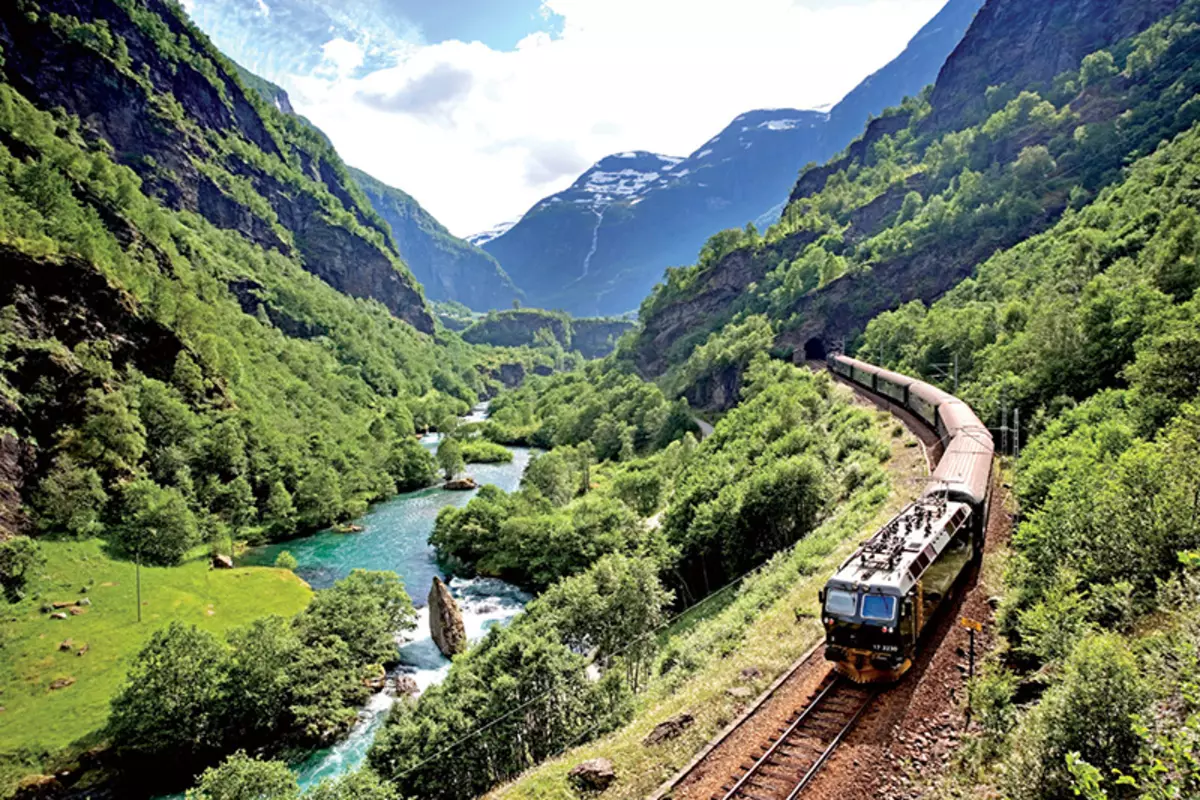 Flam-spoorweg.