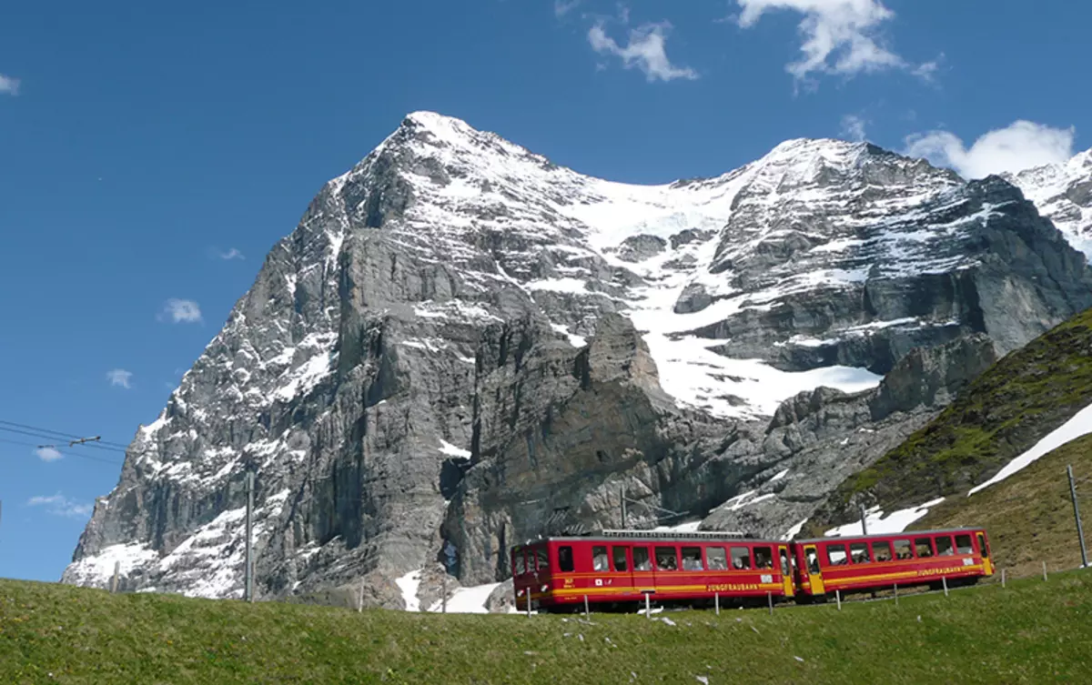 jungfraubahn.