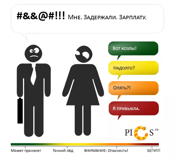 8 Тасвирҳо дар бораи мо чӣ гуна мо баҳс мекунем. Давида, ҷангал, вай ҷиддӣ аст! 39038_1