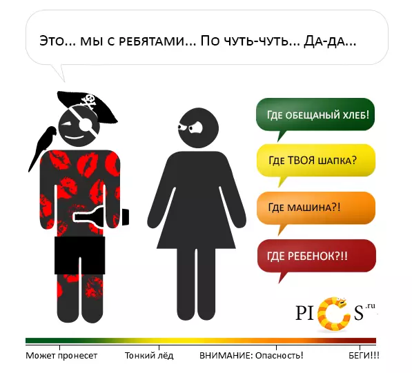 8 slika o tome kako se obično svađamo. Trči, šuma, ona je ozbiljna! 39038_2