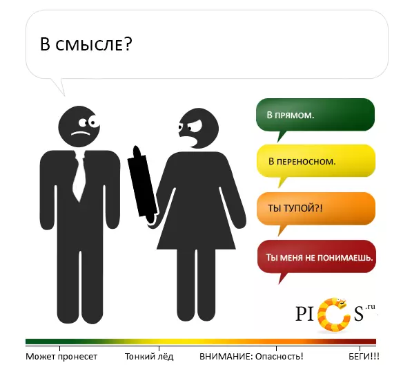 8 слика о томе како се обично свађамо. Трчање, шума, озбиљна је! 39038_5