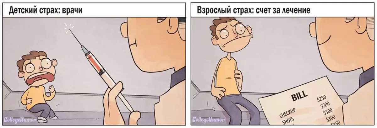 Боязнь врачей 9 букв. Дети боятся врачей.