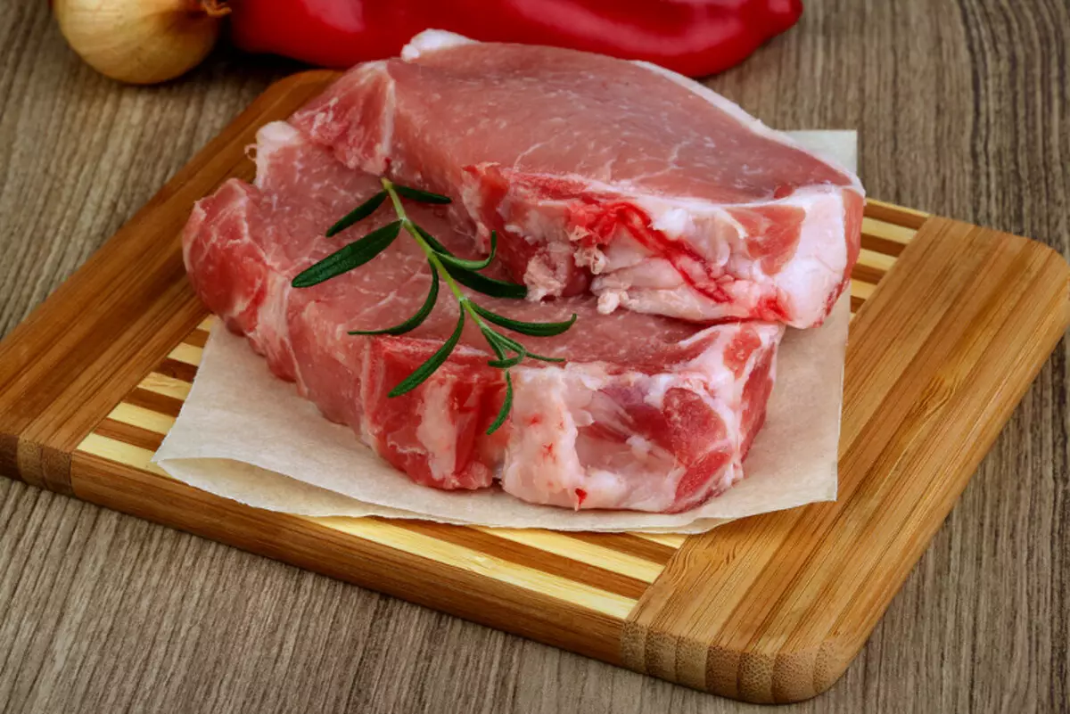 Какое мясо легкое. Raw Pork. Стейк из шеи свинины. Тымясо. Raw Pork meat.